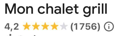 Fiche Google de Mon Chalet Grill avant RushUp (fév. 2026)